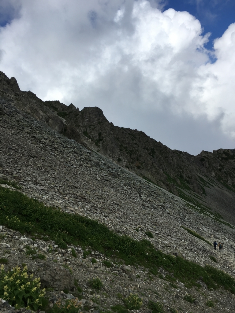 f:id:sununu:20171009213925j:plain