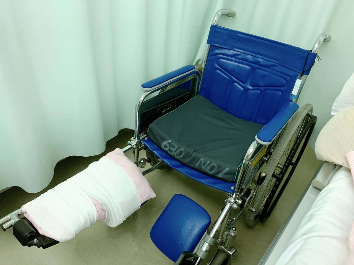 f:id:sunwest1:20190805175915j:plain