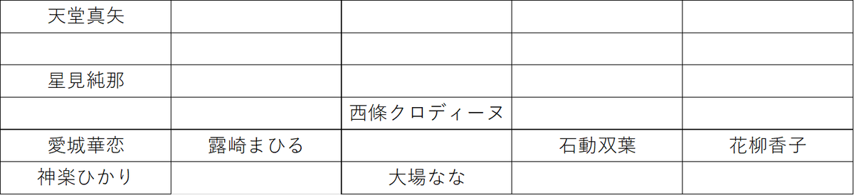 f:id:suo8:20210808173338p:plain