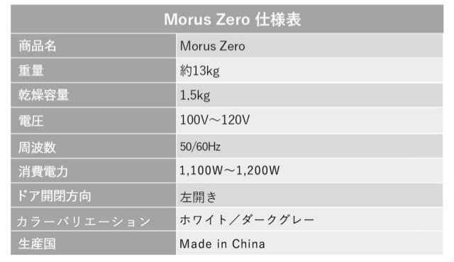 f:id:supekan777:20211118090907j:image