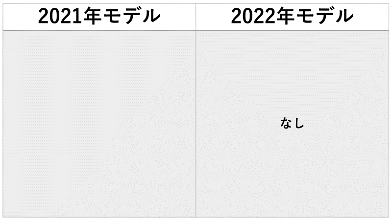 f:id:supekan777:20220331081701p:plain