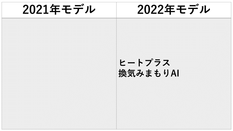 f:id:supekan777:20220401185625p:plain
