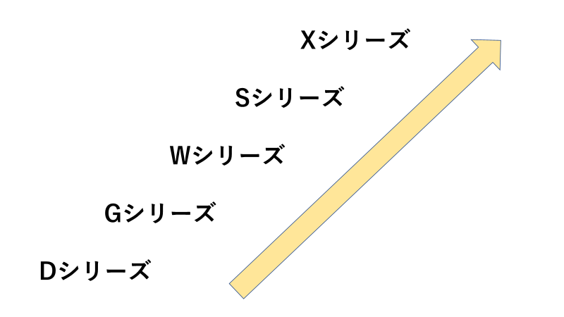 f:id:supekan777:20220401192823p:plain