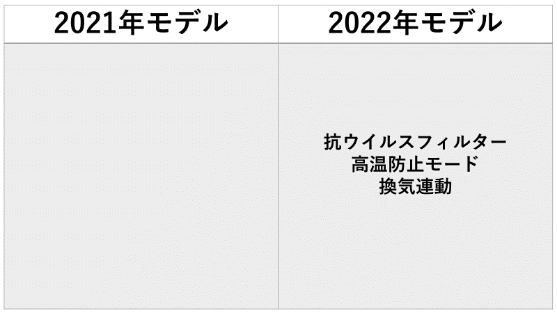 f:id:supekan777:20220401230043p:plain