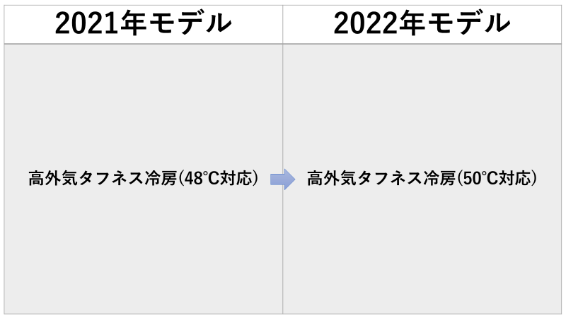 f:id:supekan777:20220401230056p:plain