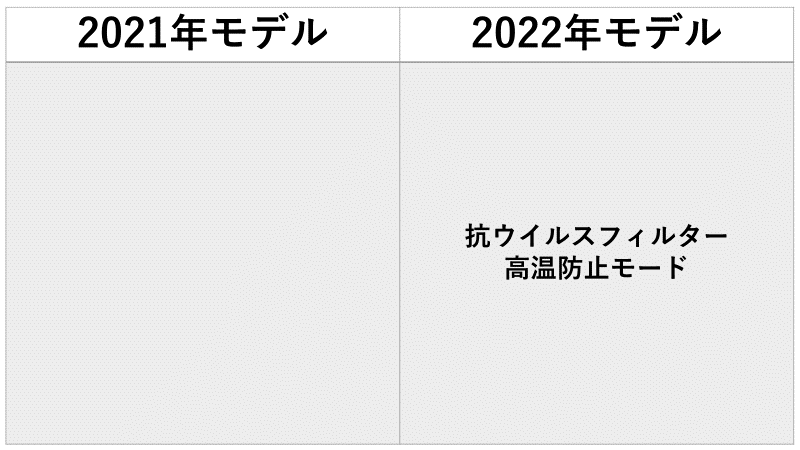 f:id:supekan777:20220401230141p:plain