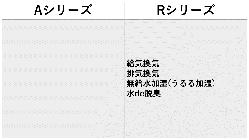 f:id:supekan777:20220401230346p:plain