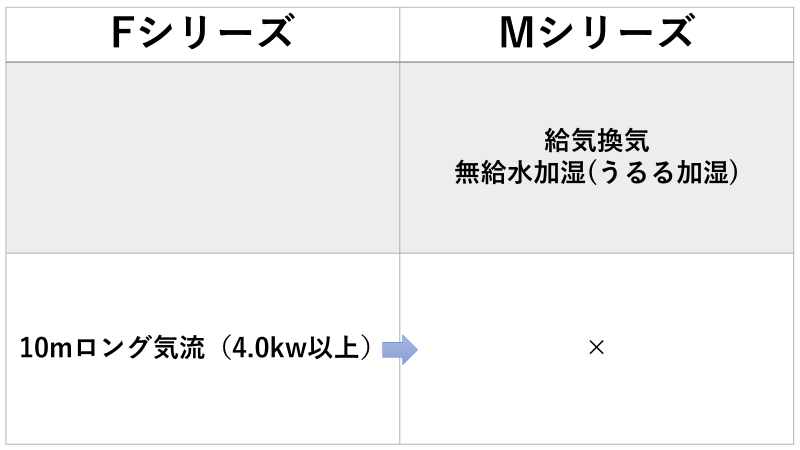 f:id:supekan777:20220401230518p:plain