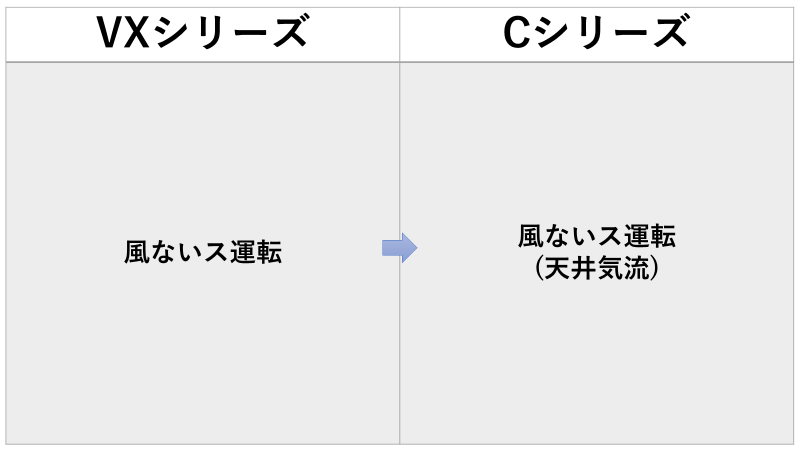 f:id:supekan777:20220401230627p:plain