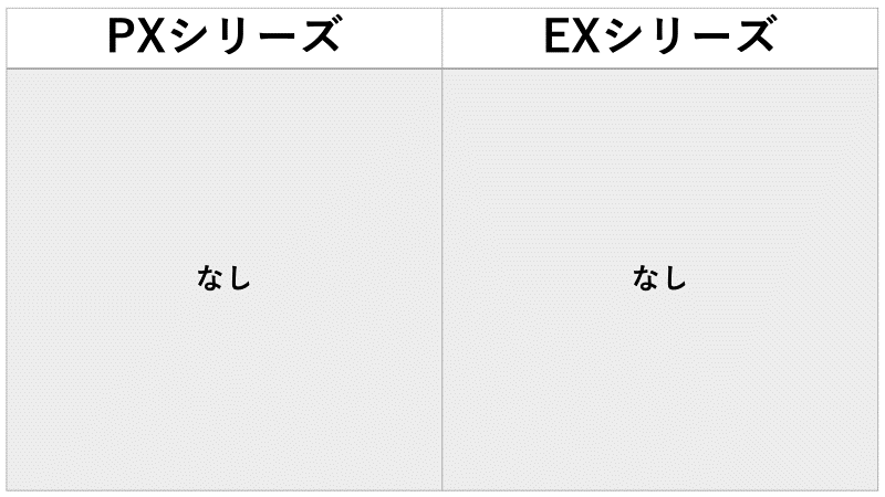 f:id:supekan777:20220406200311p:plain