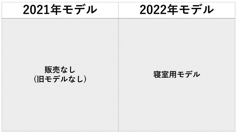 f:id:supekan777:20220406200331p:plain