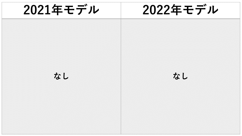 f:id:supekan777:20220406200744p:plain