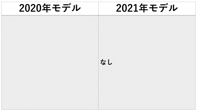 f:id:supekan777:20220416074820p:plain