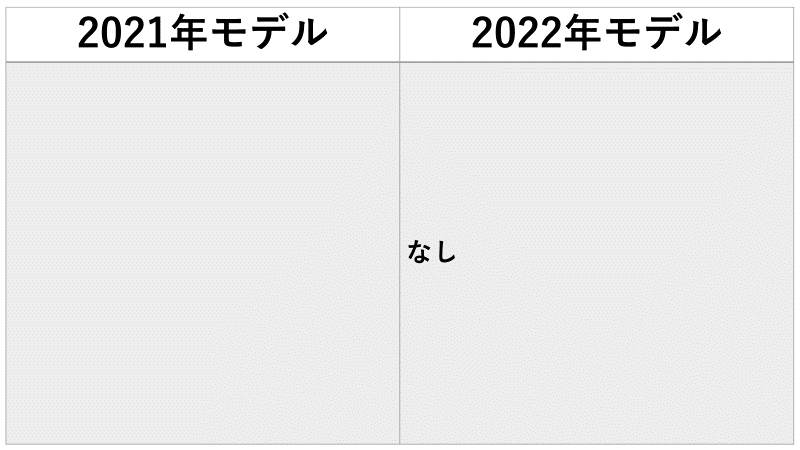 f:id:supekan777:20220416084227p:plain