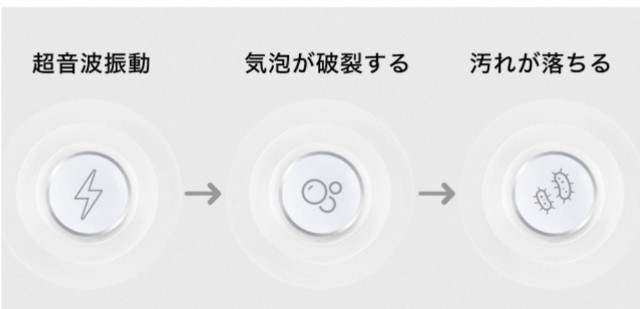 f:id:supekan777:20220611181947j:image