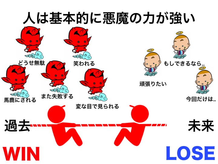 f:id:super-matome:20170501164341j:plain