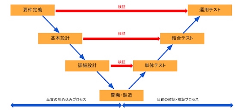 f:id:super_eight:20200812195534j:image f:id:super_eight:20200812195534j:image