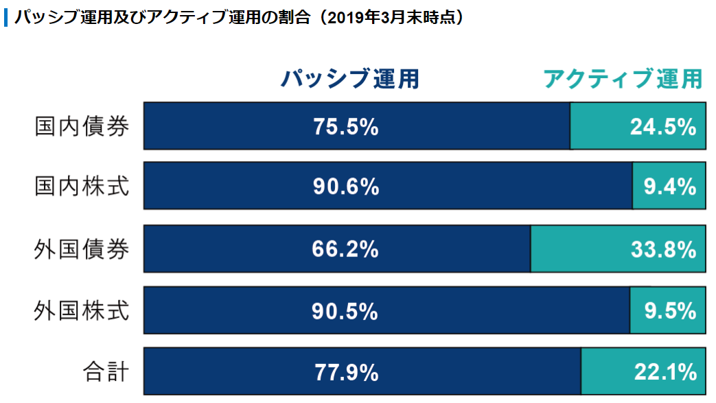 f:id:superdermatologist:20191016213608p:plain