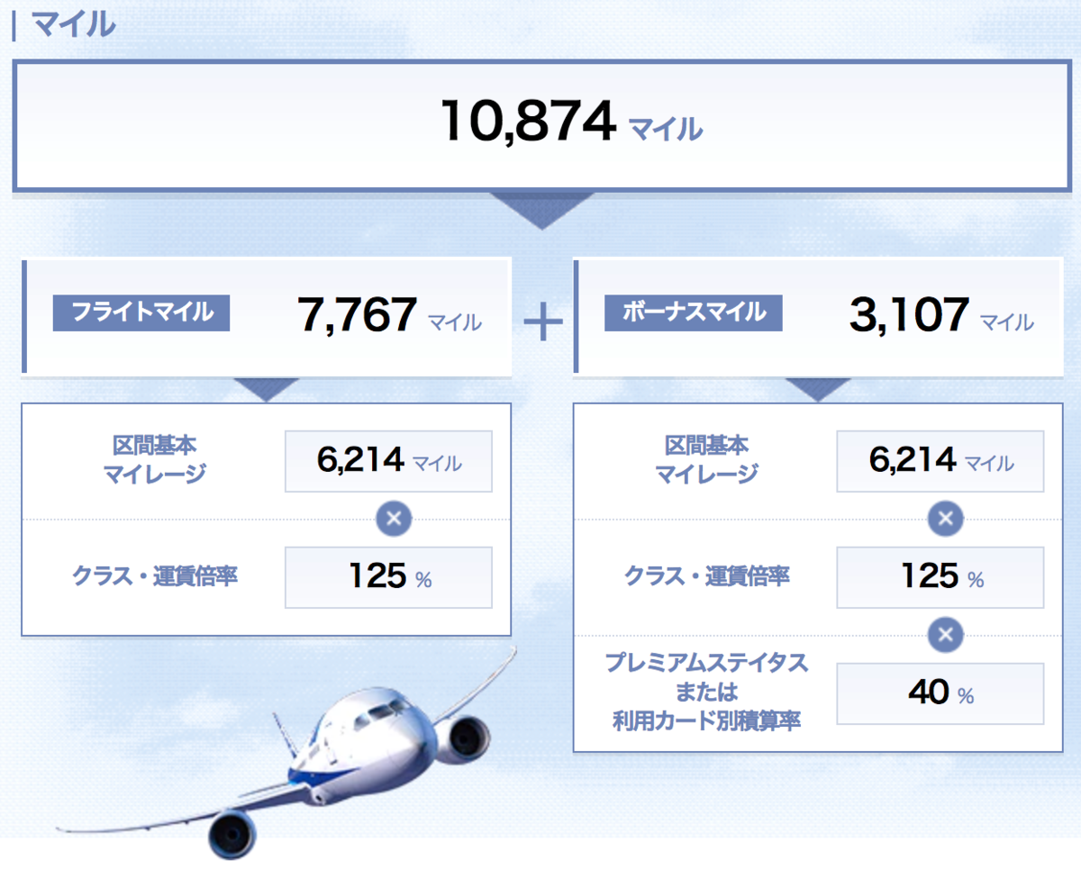 f:id:superflyer2015:20191216201656p:plain