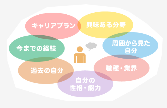 f:id:superkato:20190216130833p:plain