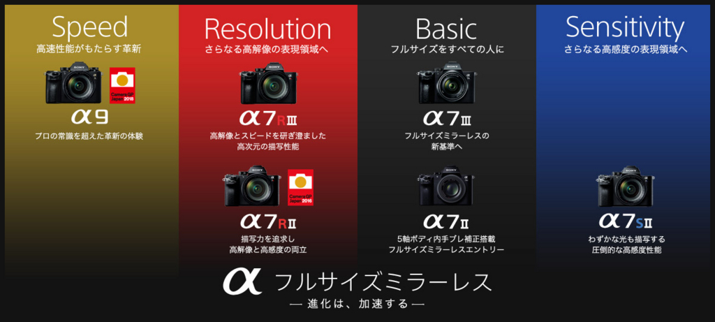 f:id:superlanza230:20180823125827j:plain