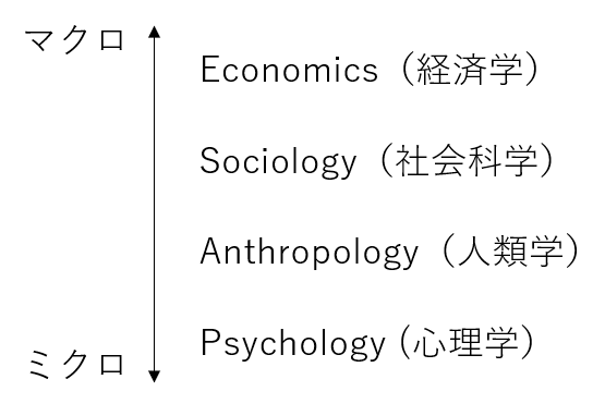 f:id:superlee:20210608161153p:plain