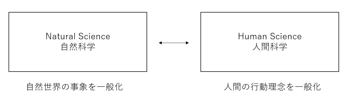 f:id:superlee:20210609001035p:plain