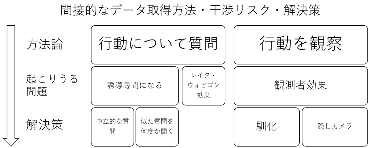 f:id:superlee:20210612234733p:plain