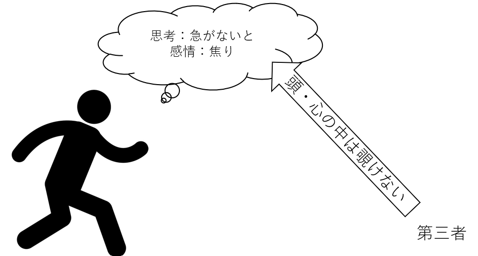 f:id:superlee:20210612235609p:plain