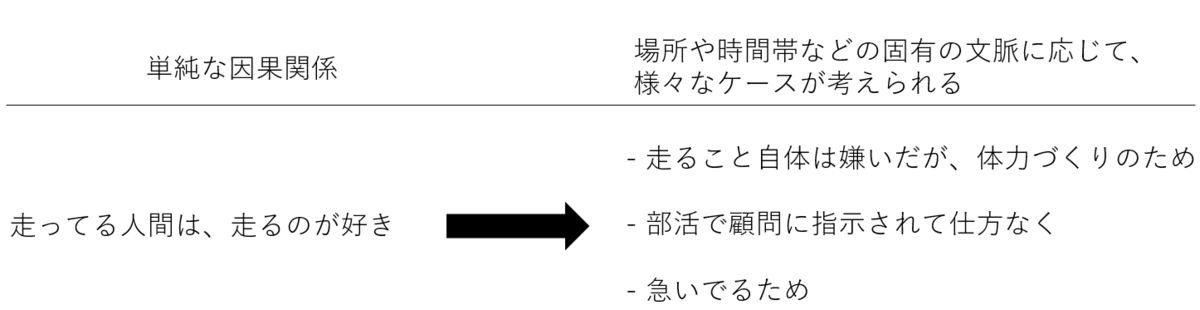 f:id:superlee:20210613005137p:plain