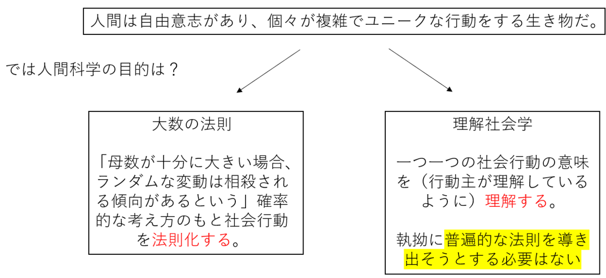 f:id:superlee:20210614193858p:plain