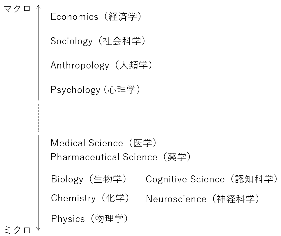 f:id:superlee:20210614200326p:plain