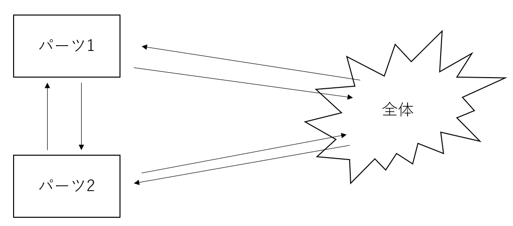 f:id:superlee:20210614204350p:plain