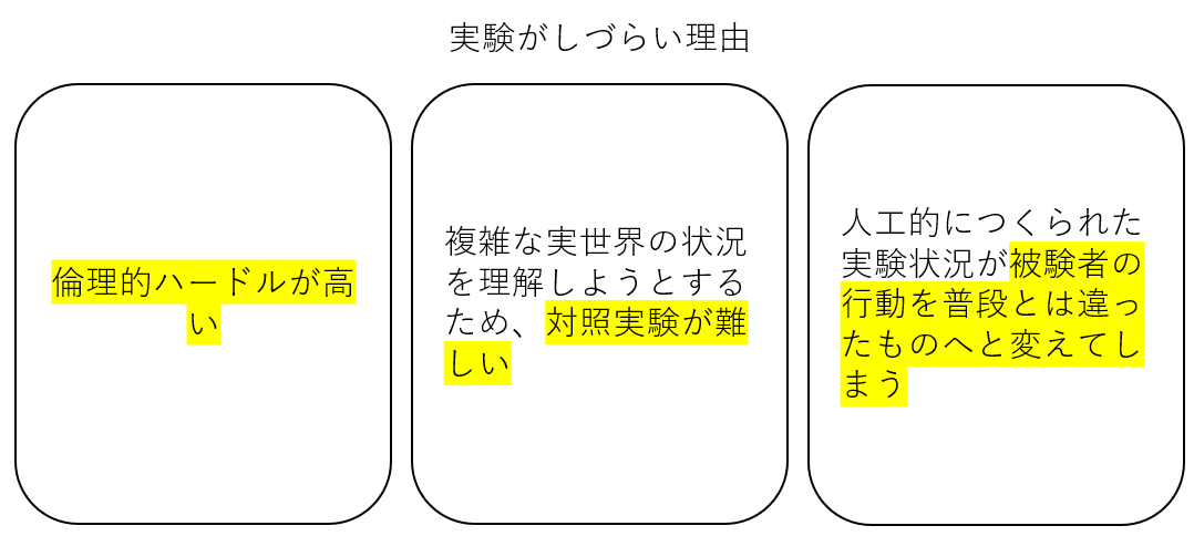 f:id:superlee:20210615020411p:plain