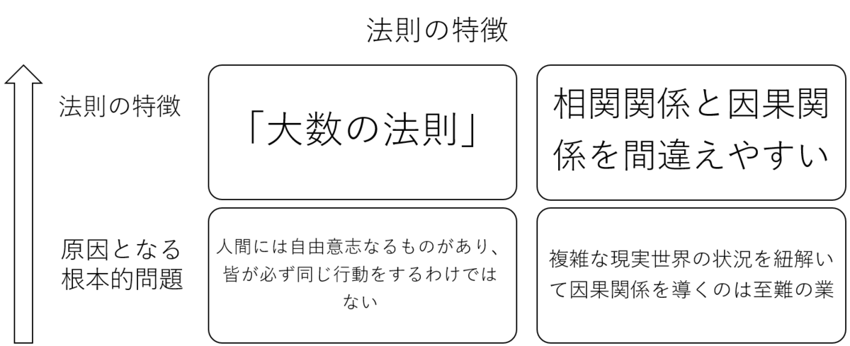 f:id:superlee:20210615023203p:plain