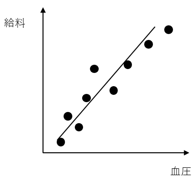 f:id:superlee:20210617085633p:plain