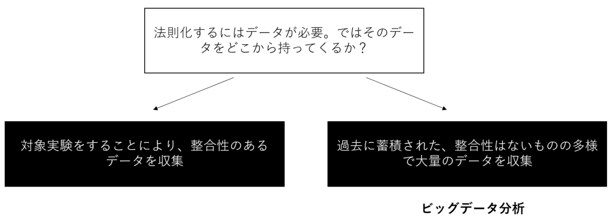 f:id:superlee:20210618185224p:plain