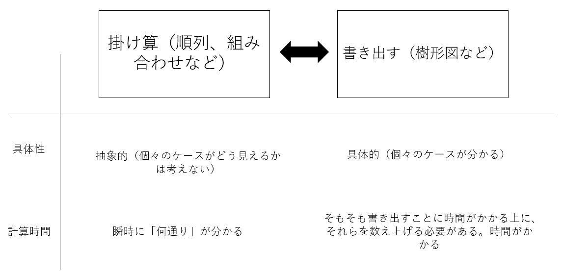 f:id:superlee:20210929065330p:plain