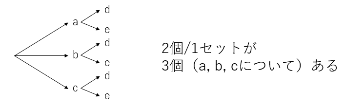 f:id:superlee:20210929070911p:plain