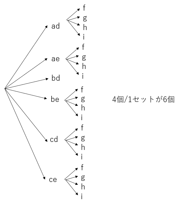 f:id:superlee:20210929081807p:plain