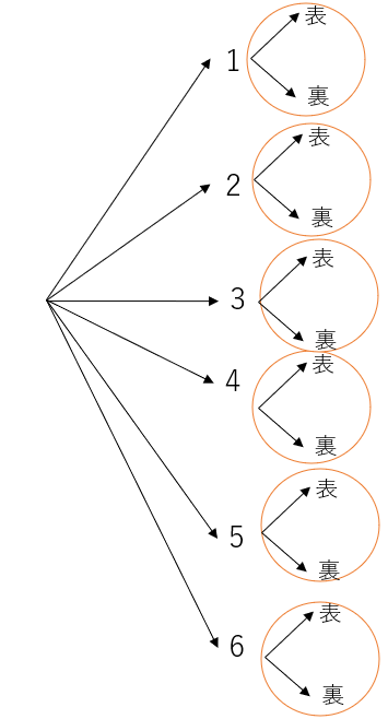 f:id:superlee:20210929092821p:plain