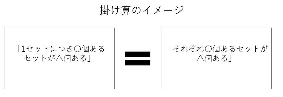 f:id:superlee:20210929093717p:plain