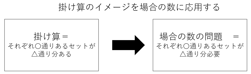 f:id:superlee:20210929095603p:plain