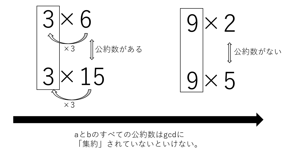 f:id:superlee:20220123041841p:plain