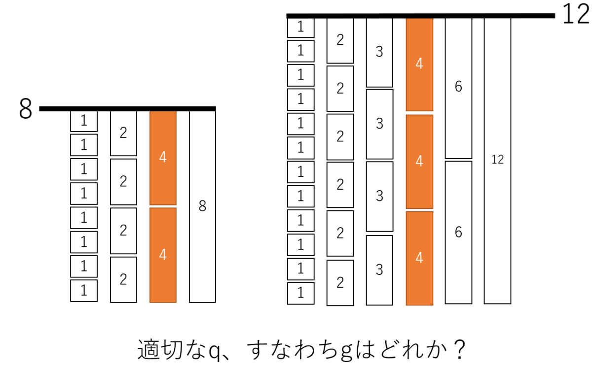 f:id:superlee:20220124235220p:plain