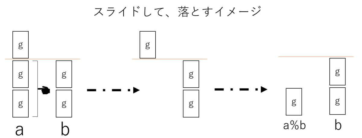 f:id:superlee:20220125182432p:plain