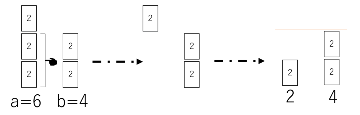 f:id:superlee:20220125183739p:plain