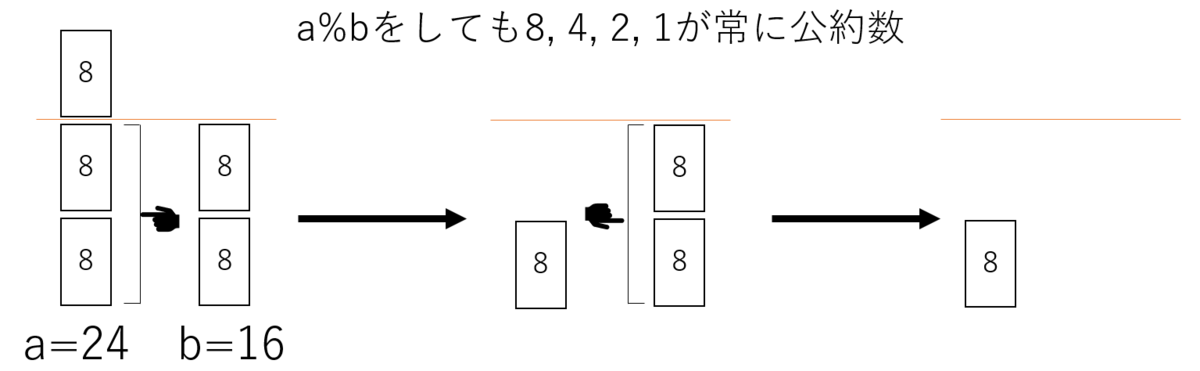 f:id:superlee:20220125201429p:plain