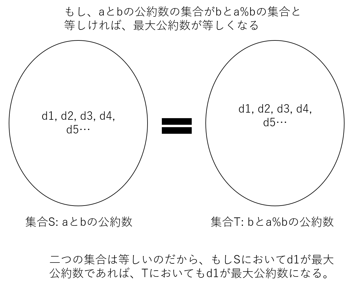 f:id:superlee:20220125204526p:plain