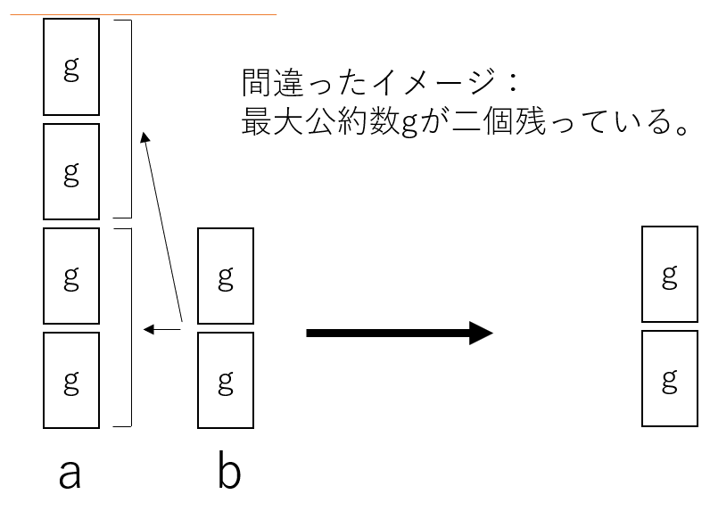 f:id:superlee:20220127174929p:plain